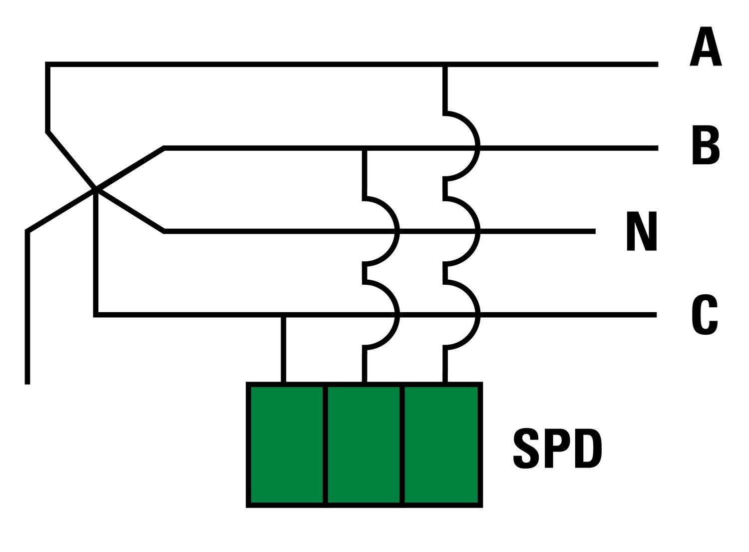 Surge Protection Device Sizing in Industrial Control Panel Design