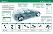 Automotive_Electronics_Circuit_Protection_Applications_Matrix_thumb.jpg