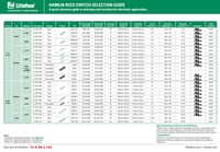 Littelfuse Reed Switch Selection Guide