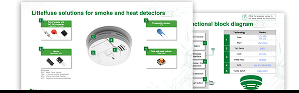 detect-the-right-colutions-ContentGraphic